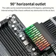 90° ATX 24 Pin Motherboard Cable Adapter - 2