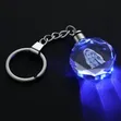 Keyring Branding Services - 2
