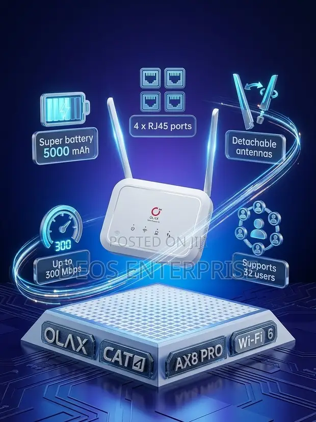 OLAX AX8 Pro Smart Home Router - 1