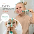 Cherish Baby Care Toothbrush Kit (3-24 Months) - 3