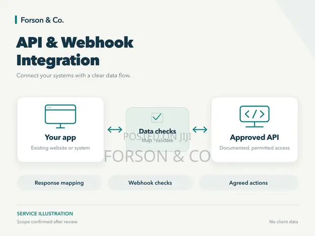 API & Webhook Integration Services - 1