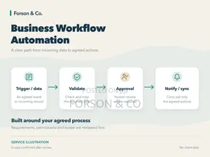 Business Workflow Automation & Approval Steps