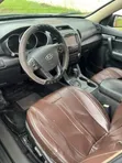 Kia Sorento 2011 Black - 3