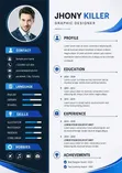 Professional CV & Testimonial Design Service - 2