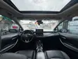 Landwind 2016 Panoramic Sunroof 360 Camera - 1