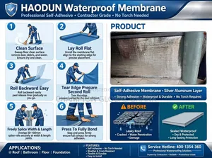 Self-Adhesive Aluminium Coil for Concrete Floors