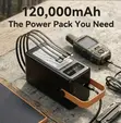 Oraimo 120,000mAh Power Bank - The Power Pack - 2