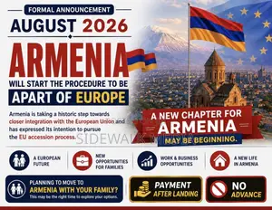 Armenia E-Visa Service