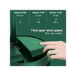 Rechargeable Adjustable Desk Fan - 3