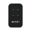 Turbonet Routers, Wifis, Mifis, Modems - 2