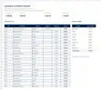 Virtual Assistant, Data Entry & Admin Support - 2