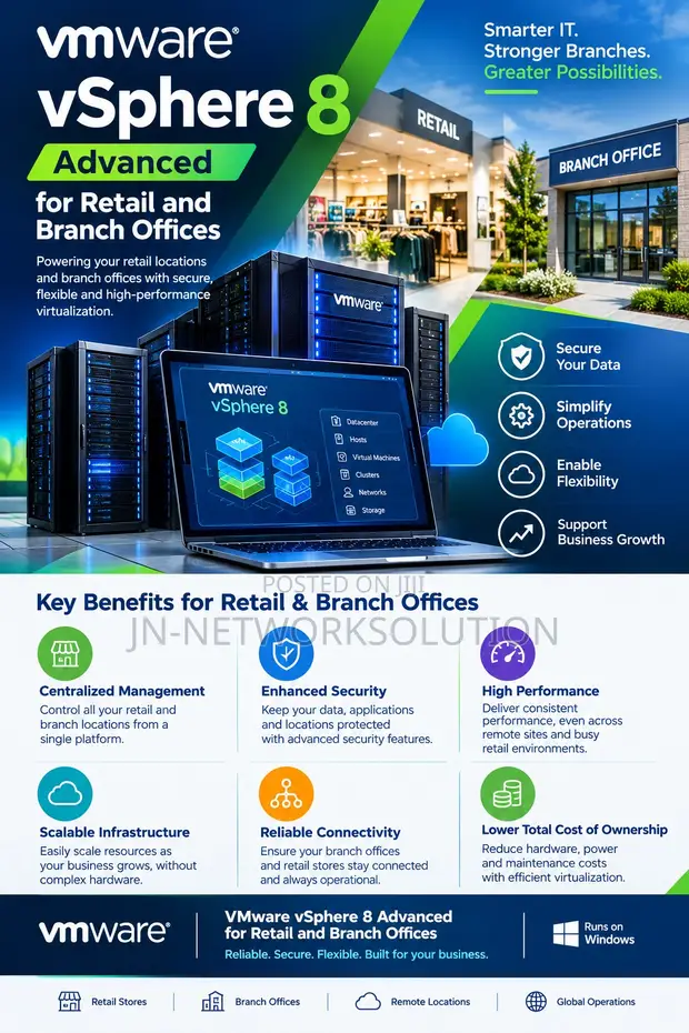 VMware vSphere 8 Advanced for Retail and Branch Offices - 1