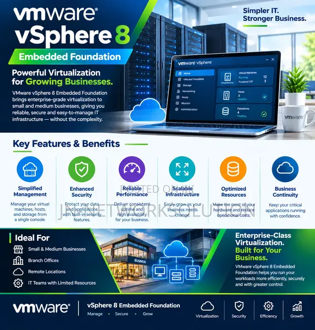 VMware vSphere 8 Embedded Foundation - 1