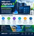 VMware vSphere 8 Embedded Foundation - 1