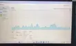 HP ProBook 650 G1 Laptop - Intel Core i3, 8GB RAM, 500GB HDD+SSD - 5