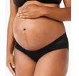 3-Pack JOYSPUN Women's Maternity Under-the-Belly Panties - 3