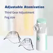 Portable Nebulizer for Sale - 2