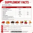 Cayenne Pepper 12-in-1 Botanical Softgels, 240 Count - 3