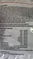 Diamond Naturals Dog Food - 3