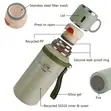 Premium Stainless Steel Insulated Thermos Cup 1000ml - 1
