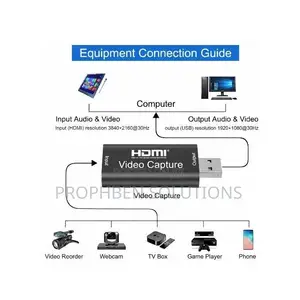 USB 3.0 HDMI Video Capture Card - 1080P HD