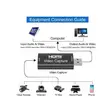 USB 3.0 HDMI Video Capture Card - 1080P HD - 1