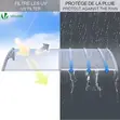 VOUNOT 200x80cm Transparent Door Canopy - UV-Resistant Polycarbonate - 3