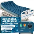 Alternating Air Pressure Mattress Pad - 1