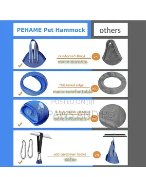 Pet Grooming Hammock - Nail Cutting, Bathing, Ear/Eye/Dental Care
