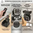 3-in-1 Rechargeable Fan with Remote & 10000mAh Power Bank - 3
