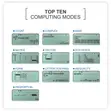 Casio FC-991ESP Scientific Calculator - 4