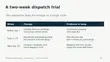 Editable Business Presentation Slides - 3