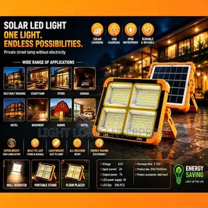 GGC Advanced Chargeable LED 3-Color Floodlight