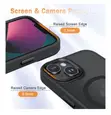 iPhone 14/13 Case with Tempered Glass Screen Protector (USA) - 3