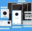 Cworth Energy Solar System Components - 2
