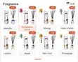 Fruity Diffusers - Fragrance World - 5