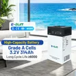 E-Sun 500W Portable Power Station 1004.8Wh - 4