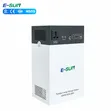 E-Sun 500W Portable Power Station 1004.8Wh - 5