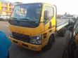 Mitsubishi Canter Truck - 1