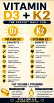 Douzi Vitamin D3 & K2 with B12 Capsules - 4