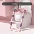 Children Foldable Potty Training Chair with Step - 2